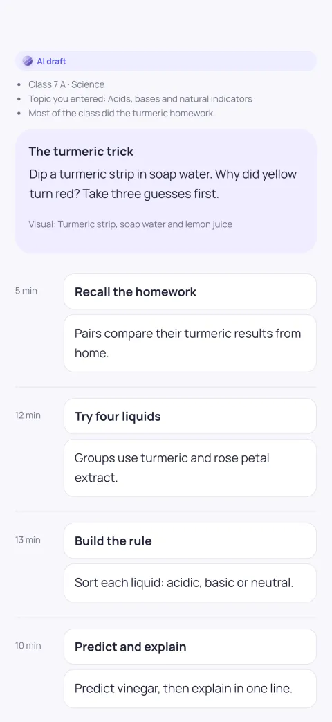 Lesson studio plan
