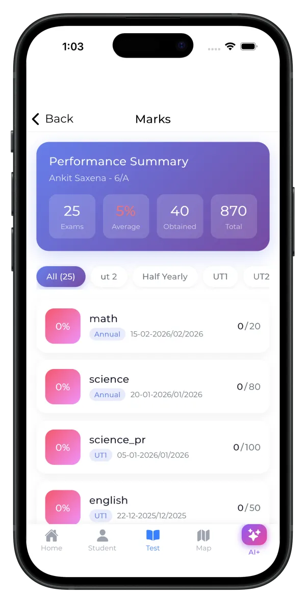 EDII Student Marks & Performance Summary